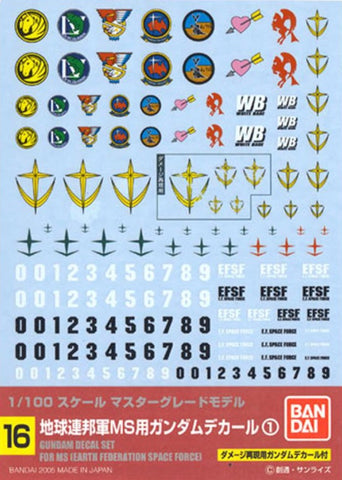 Gundam Decal 16 - 1/100 Earth Federation Space Force