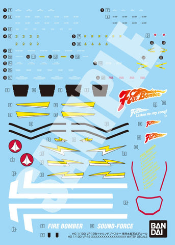 1/100 HG VF-19 Fire Valkyrie with Sound Booster Decals